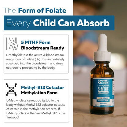 Kids Pure Methylfolate