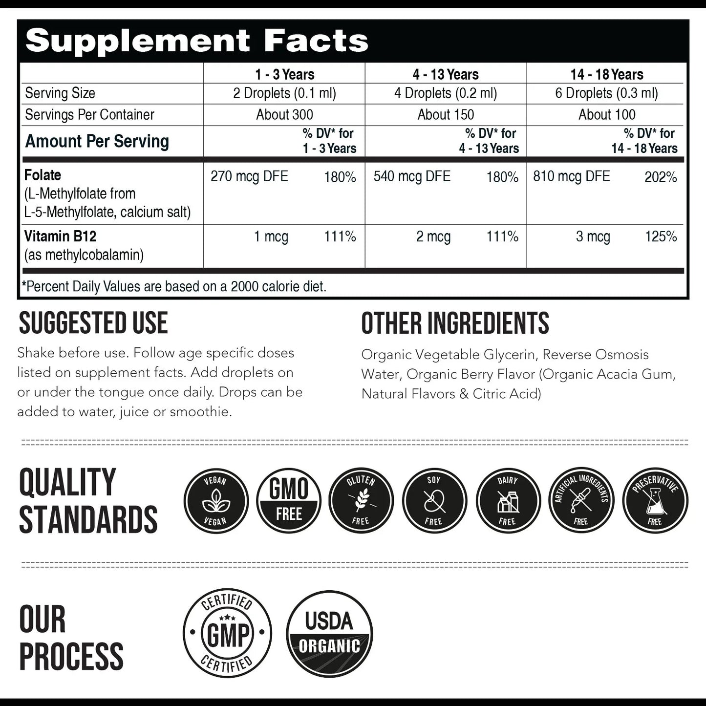 Kids Pure Methylfolate