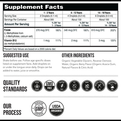 Kids Pure Methylfolate